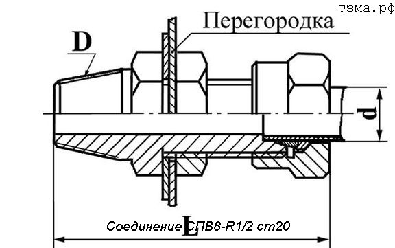  8-R1/2 20